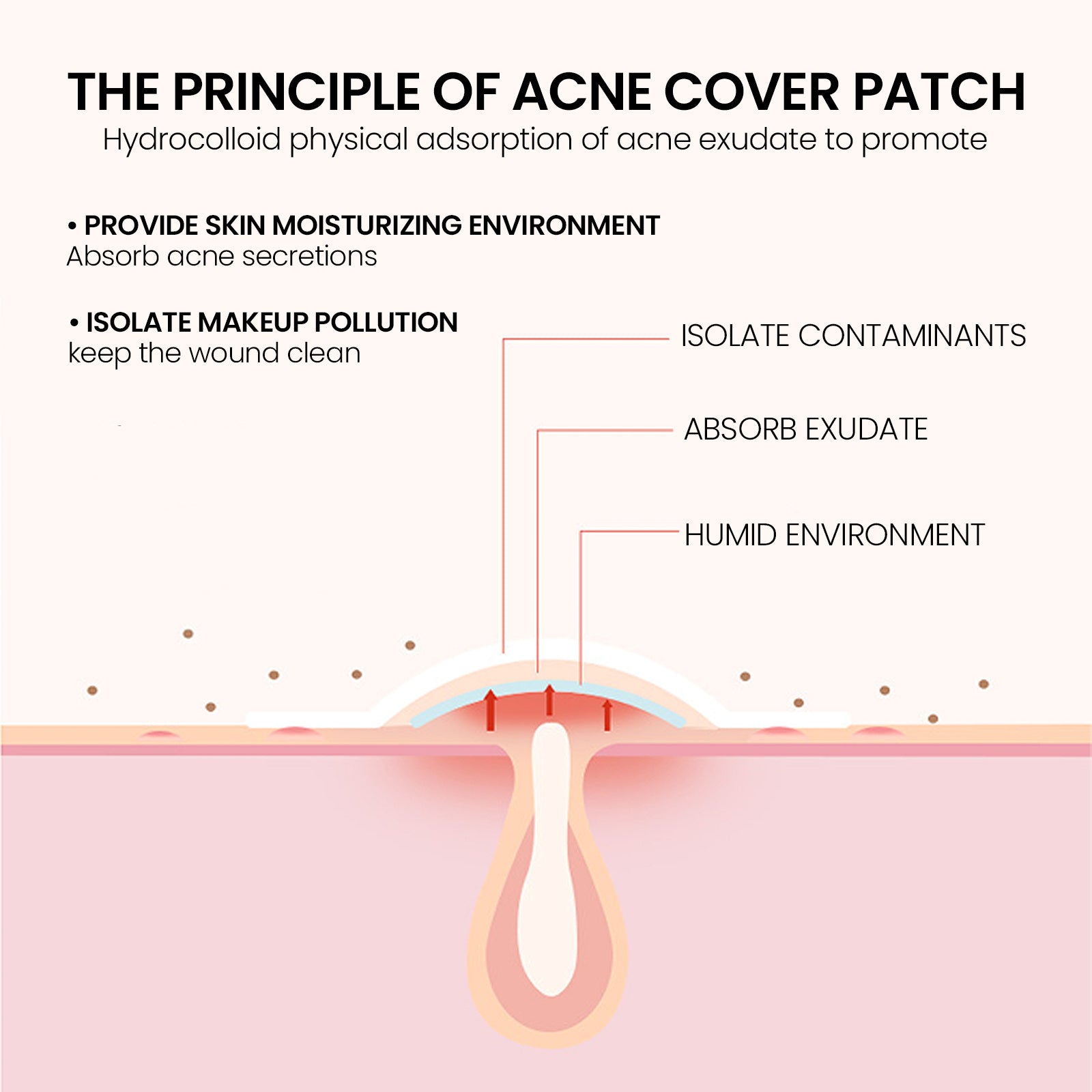 Cute Star Hydrocolloid Acne Pimple Patches